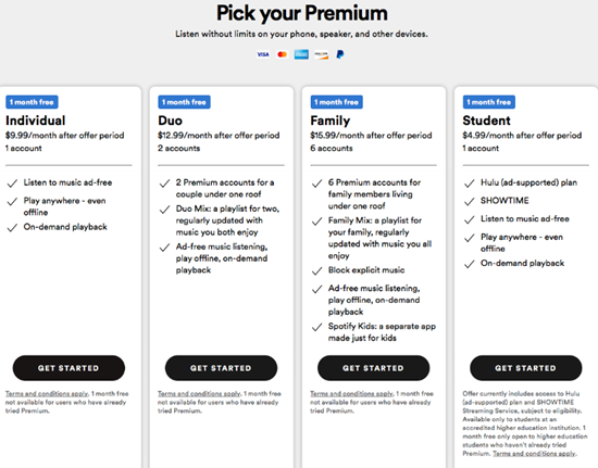 how to buy spotify premium