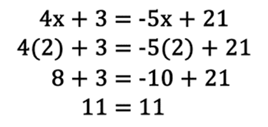 how to solve x by Simplifying the Equation