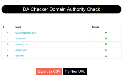 Best DA Checker tool in 2022